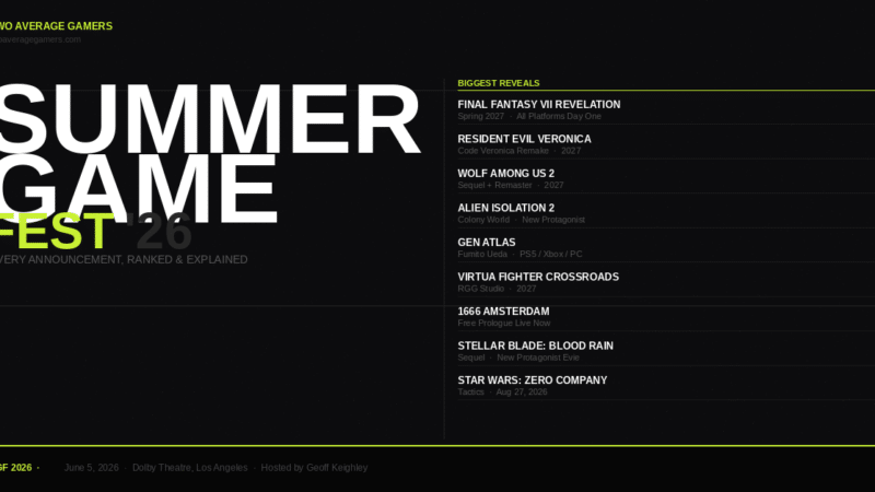 Summer Game Fest 2026: Every Big Announcement Ranked and Explained